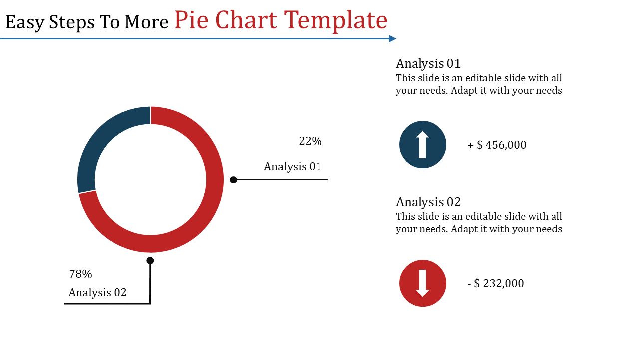 pie chart template-Easy Steps To More Pie Chart Template